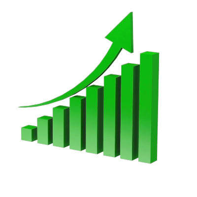 moving forward continuous improvement